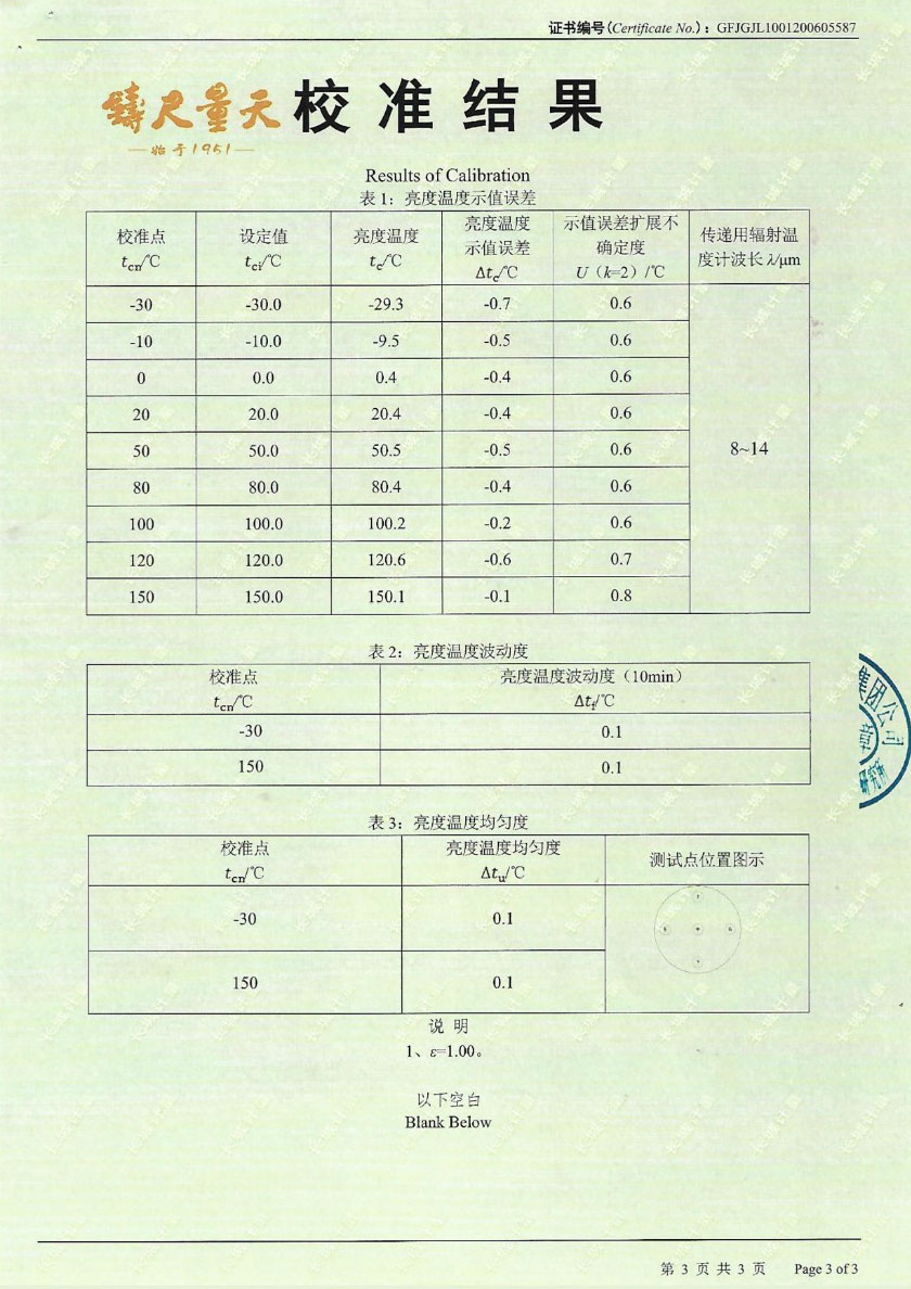 北京天創(chuàng)萬(wàn)安科技裝備有限公司-黑體輻射源