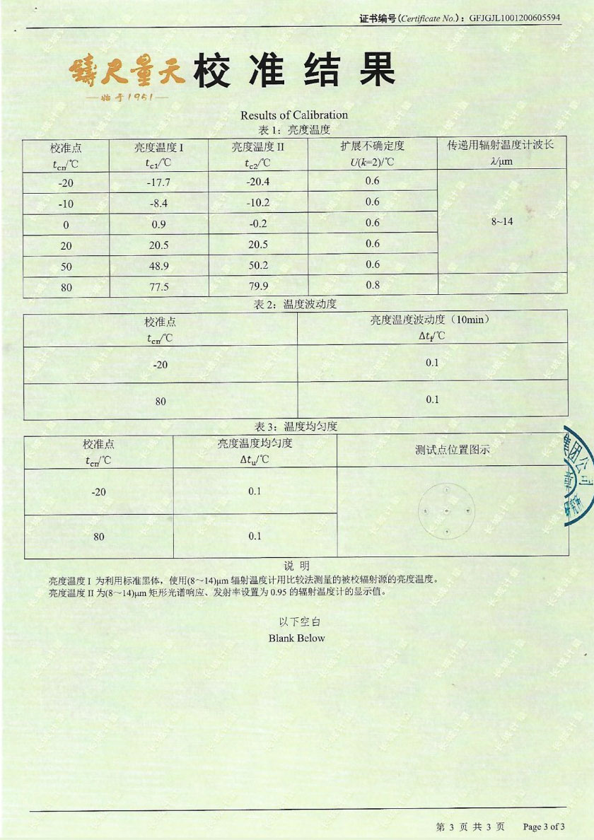 蘇州方圓儀器設(shè)備校準(zhǔn)檢測(cè)服務(wù)有限公司-面源黑體爐