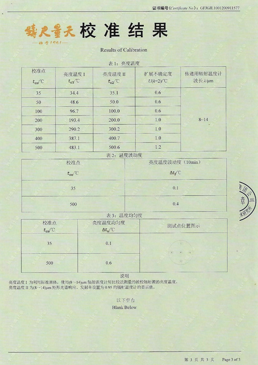 蘇州方圓儀器設備校準檢測服務有限公司-黑體輻射源