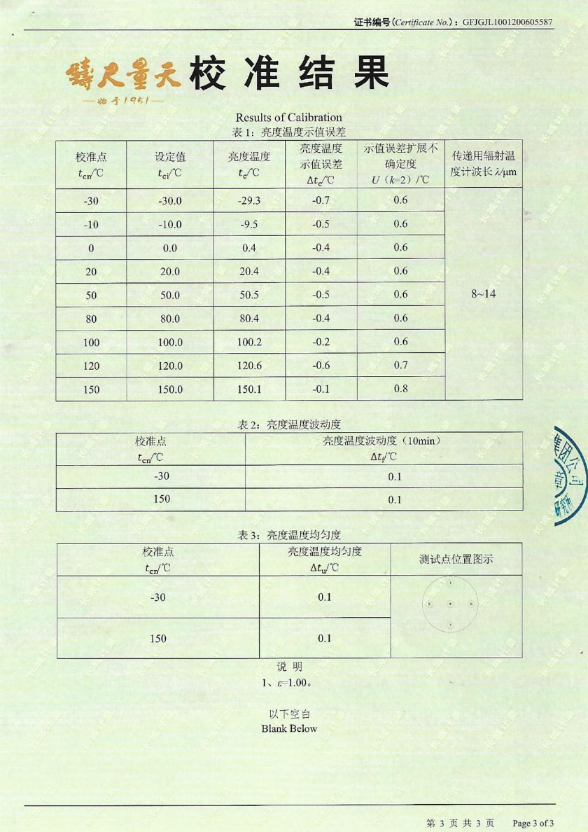 北京天創(chuàng)萬(wàn)安科技裝備有限公司-黑體輻射源