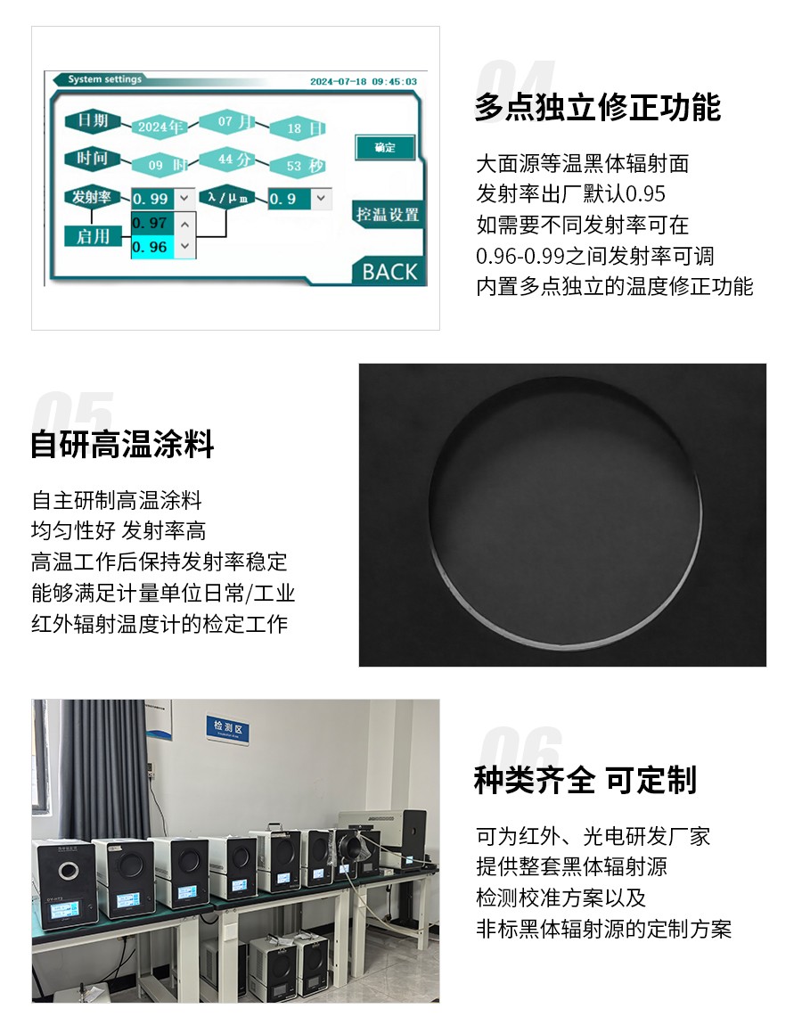 面源黑體細(xì)節(jié)展示2-2.jpg